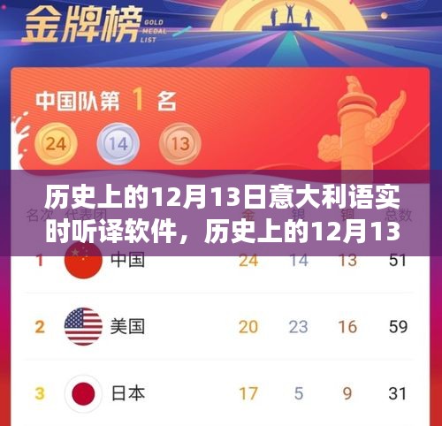 历史上的12月13日，意大利语实时听译软件开启心灵与自然之旅的宁静之旅