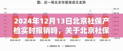 关于北京社保产检实时报销服务的详细评测与介绍——2024年12月13日的实时报销情况探讨