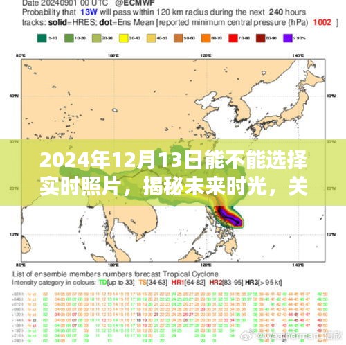 揭秘未来时光，深度解析2024年12月13日实时照片选择的可能性