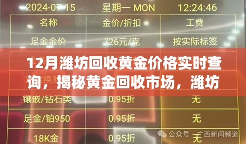 揭秘黄金回收市场，潍坊黄金回收价格实时查询与解析