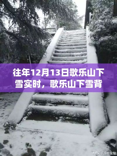 歌乐山下雪背后的故事，变化的力量与雪球效应见证自信的力量与成长历程
