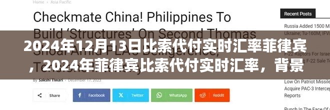 2024年菲律宾比索代付实时汇率解析，背景、事件与影响