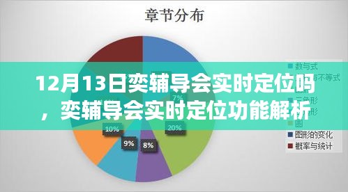 奕辅导实时定位功能解析，背景、事件与影响揭秘