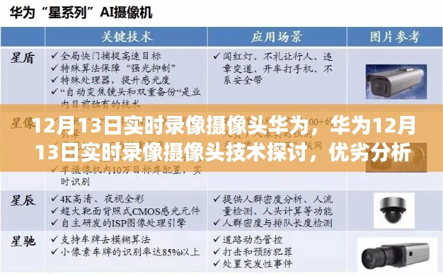 华为12月13日实时录像摄像头技术深度解析，优劣分析与个人看法