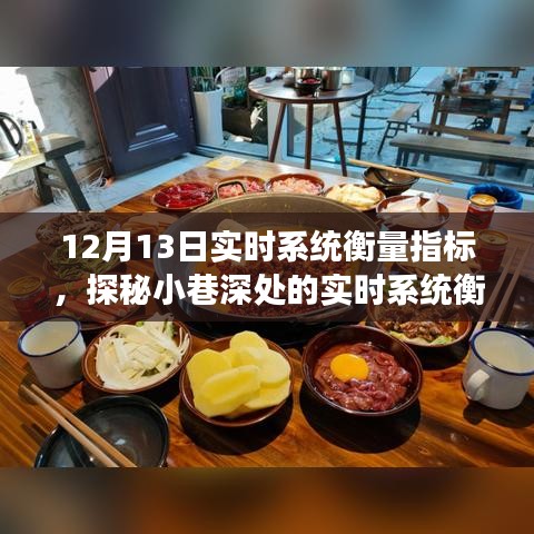 探秘小巷深处的实时系统衡量指标，一家隐藏版特色小店的奇妙体验日记（实时系统评估报告）