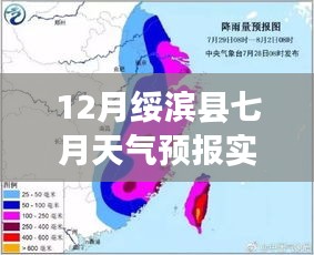 绥滨县七月天气预报实时信息及获取指南