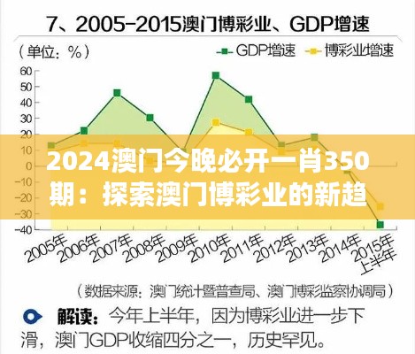 2024澳门今晚必开一肖350期：探索澳门博彩业的新趋势