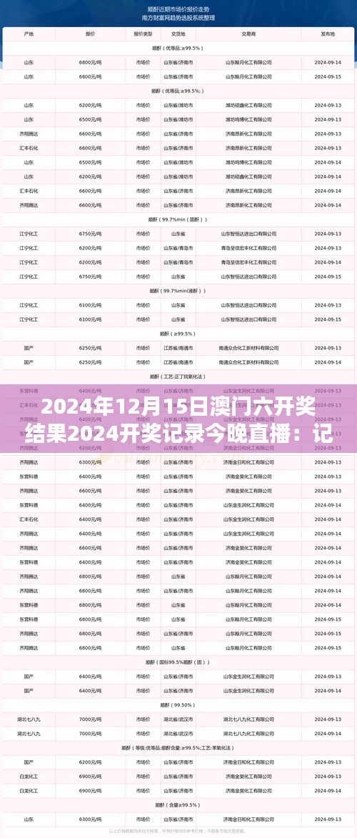 2024年12月15日澳门六开奖结果2024开奖记录今晚直播：记录每一个激动人心的数字，预测未来趋势