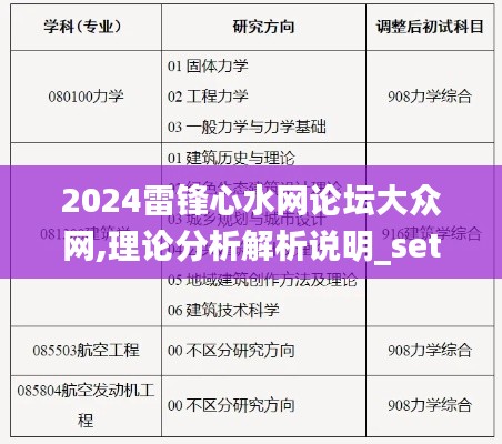 2024雷锋心水网论坛大众网,理论分析解析说明_set1.908