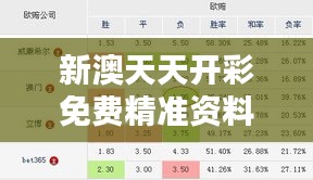 新澳天天开彩免费精准资料：助您洞悉赔率奥秘的利器