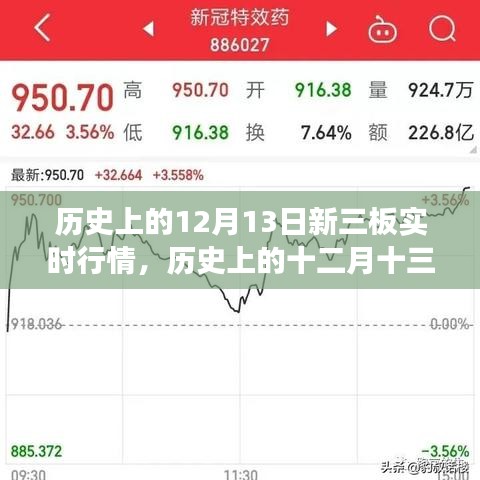 急就章 第3页
