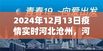 河北沧州革新科技产品，智能守护者助力抗疫，引领未来生活新篇章