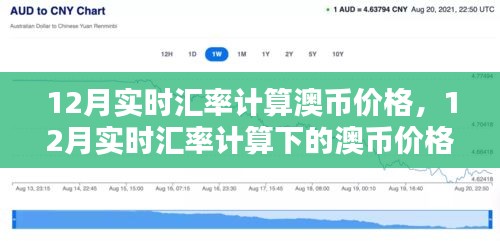 12月实时汇率下的澳币价格深度解析与评测报告