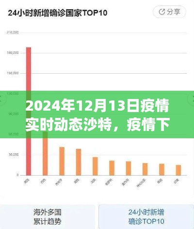 就楼磨刀 第3页