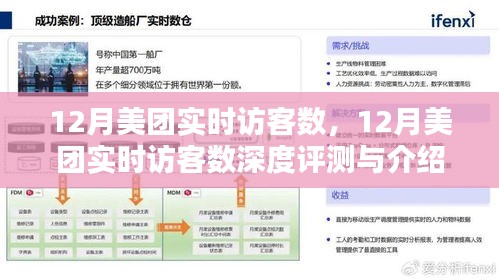 美团十二月实时访客数深度解析与评测介绍