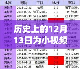 历史上的十二月十三日，自然怀抱中的平静时光与小视频的美好瞬间