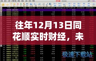同花顺实时财经全新升级，科技引领投资体验重塑