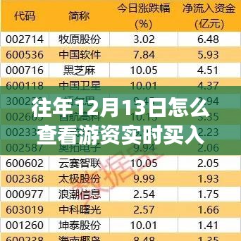 羊肠鸟道 第2页