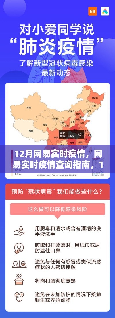 初学者进阶指南，网易实时疫情追踪全攻略，掌握疫情动态尽在掌握