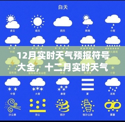 十二月实时天气预报符号详解，轻松掌握天气变化