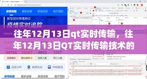 往年12月13日QT实时传输技术，优劣探讨与前沿应用