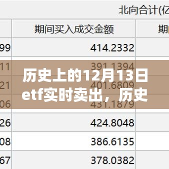 张袂成阴 第2页