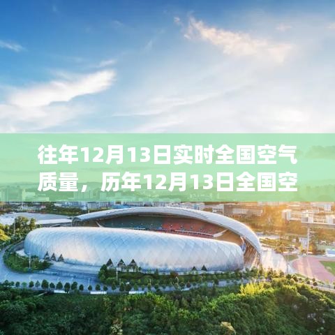 历年与即时洞察，全国空气质量深度解析报告——以历年与今日空气质量变化为视角