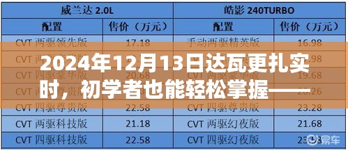 破马张飞 第2页