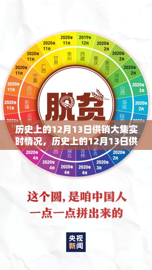 对答如流 第3页