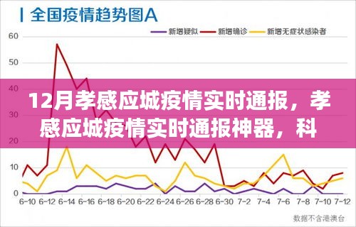孝感应城疫情实时通报，科技守护下的透明防线监控更新