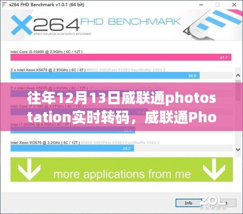 威联通Photostation实时转码历年解析与体验分享，深度探讨其功能和更新历程的回顾与展望（历年12月13日）