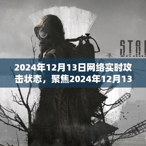 聚焦网络实时攻击状态，深度分析与个人观点
