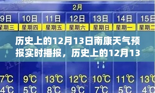 历史上的12月13日南康天气预报实时播报详解及步骤指南