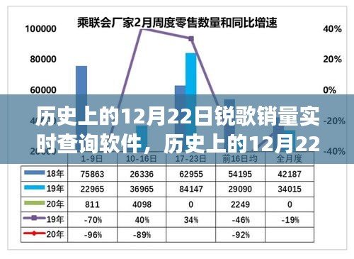 百鸟齐鸣 第2页