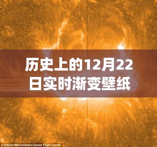 历史上的12月22日，励志渐变壁纸背后的自信与成就感魔法之旅