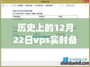 历史上12月22日VPS实时备份ERP数据库的发展及其影响