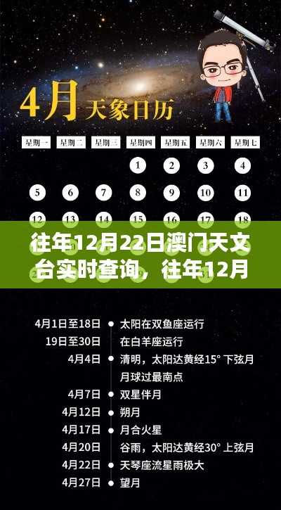 往年12月22日澳门天文台实时查询及操作指南，适合初学者与进阶用户参考