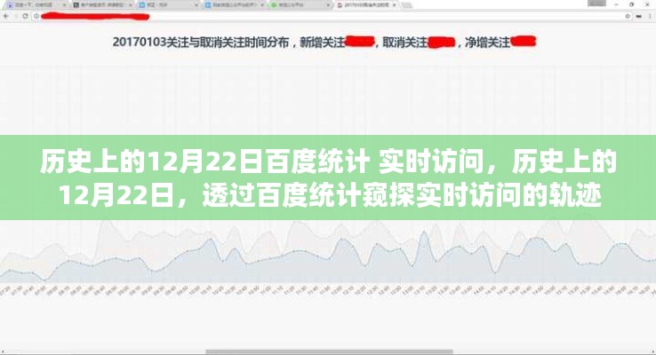 透过百度统计窥探历史实时访问轨迹，聚焦十二月二十二日的数据洞察