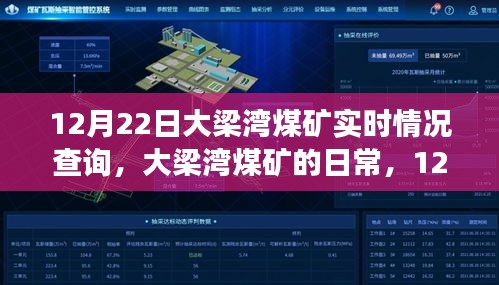 12月22日大梁湾煤矿探秘之旅，日常运营与实时情况揭秘