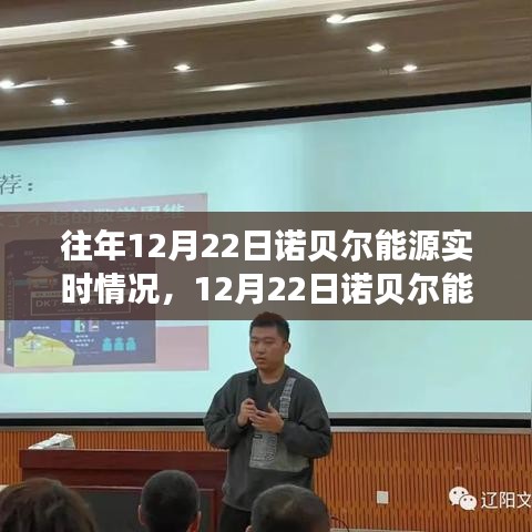揭秘诺贝尔能源日，心灵与自然的奇妙之旅，历年12月22日诺贝尔能源实时动态回顾