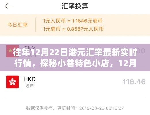 12月22日港元汇率下的探秘，小巷特色小店与意外惊喜