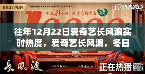 爱奇艺长风渡，冬日暖阳下的魔法时刻，见证友情与陪伴的热度之巅