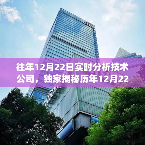 独家揭秘，历年12月22日技术公司实时分析洞察行业趋势引领创新发展之道