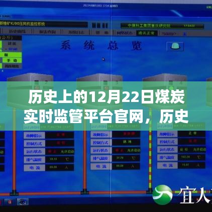 历史上的12月22日，煤炭实时监管平台官网的演变与革新之路