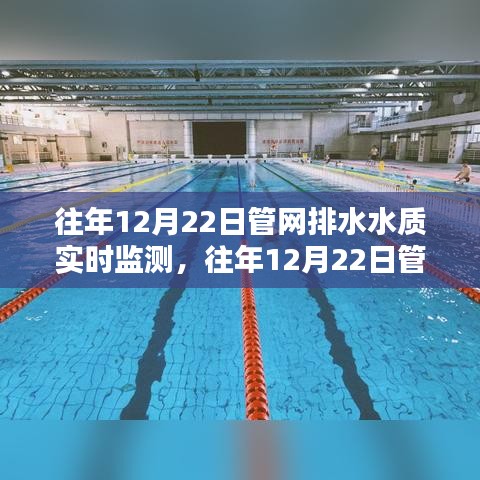 管网排水水质实时监测详解，从入门到进阶的全攻略（时间，往年12月22日）