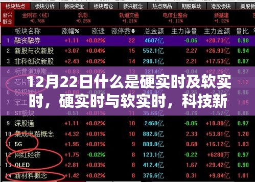 硬实时与软实时，科技新纪元下的实时智能体验解析