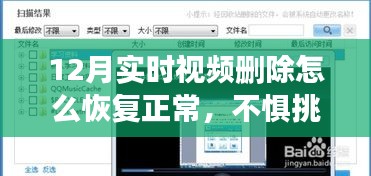 恢复12月实时视频，自信与成就感之旅