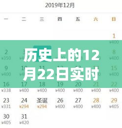 探寻历史尘埃中的宁静飞行之旅，如何轻松购买到低价机票，拥抱宁静美景的飞行之旅——穿越历史尘埃的飞行体验