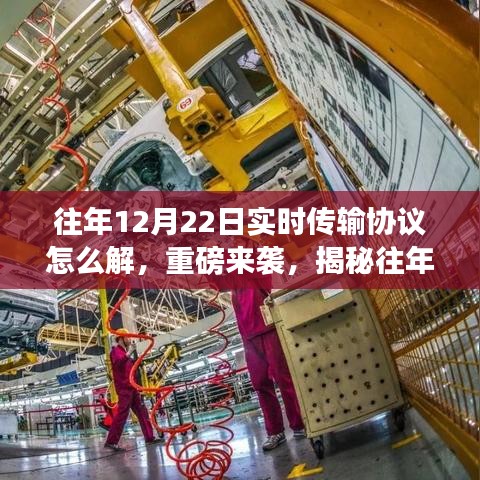 揭秘往年12月22日实时传输协议革新，科技巅峰的智能生活新篇章解析