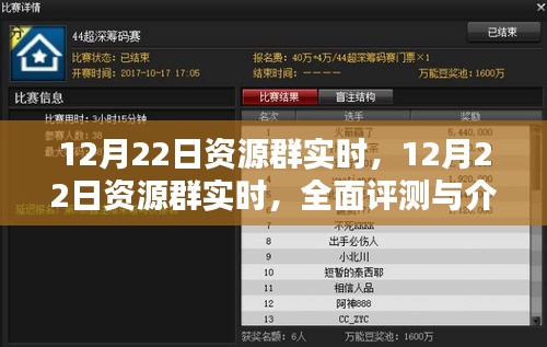 12月22日资源群实时全面评测与介绍